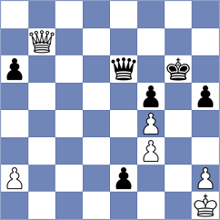 Stillger - Janaszak (chess.com INT, 2024)
