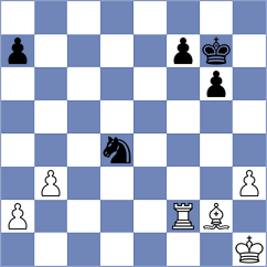 McCoy - Pham Tran Gia Phuc (chess.com INT, 2024)