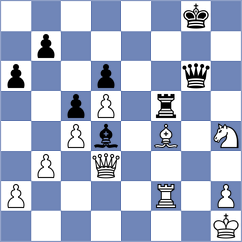 Li - Brodowski (chess.com INT, 2022)
