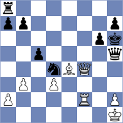 Dixit - Ptacnikova (chess.com INT, 2021)