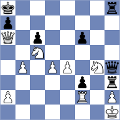 Gorshtein - Ivic (chess.com INT, 2024)
