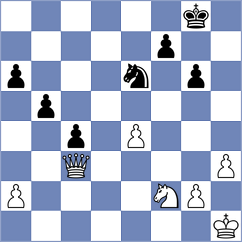 Muradli - Kobalia (chess.com INT, 2024)