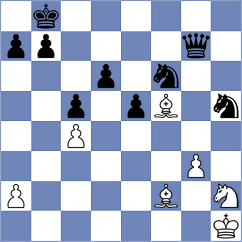 Fernandez - Hungaski (chess.com INT, 2024)