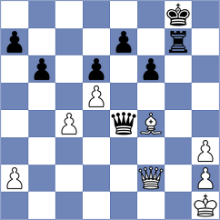 Silva Lucena - Kuzubov (chess.com INT, 2024)