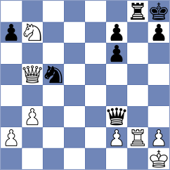 Zhou - Kakabayev (chess.com INT, 2023)
