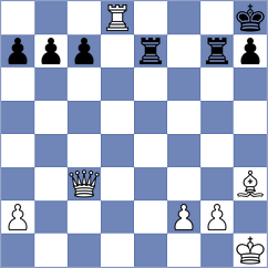 Abdulsalam - Ioannides Liu (Chess.com INT, 2021)
