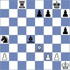 Zgadzaj - Chylewski (chess.com INT, 2023)