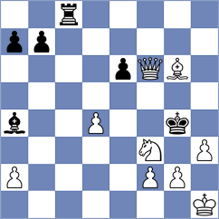 Serra Canals - Thake (chess.com INT, 2024)