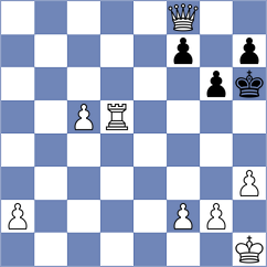 Mollo Figueroa - Ocampo Candela (Chess.com INT, 2020)