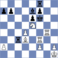 Durarbayli - Radibratovic (chess.com INT, 2024)