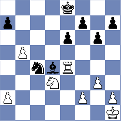 Slovineanu - Jodar Arias (chess.com INT, 2024)