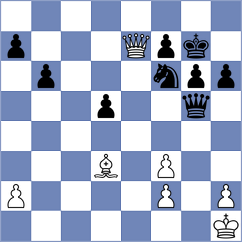 Jelcic - Jarocka (chess.com INT, 2024)