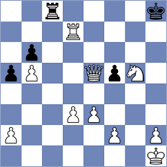 Vijayalakshmi - Harriott (chess.com INT, 2024)