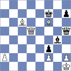 Szabo - Nissinen (chess.com INT, 2023)