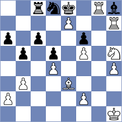 Kovalevsky - Koksal (chess.com INT, 2023)