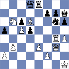 Mitrabha - Maurizzi (chess.com INT, 2024)