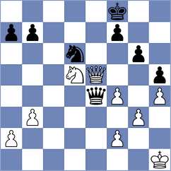Fier - Mortazavi (chess.com INT, 2024)