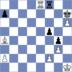 Chos - Prydun (chess.com INT, 2023)