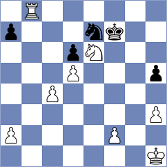 Astaneh Lopez - Romanchuk (Chess.com INT, 2021)