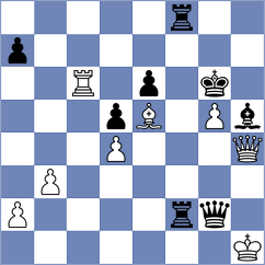 Koutlas - Izzat (chess.com INT, 2022)