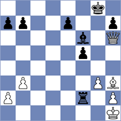 Brunner - Tologontegin (chess.com INT, 2021)