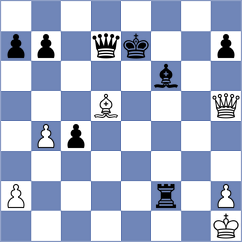 Karabalis - Bodnaruk (chess.com INT, 2023)