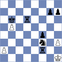 Rzayev - Sivakumar (chess.com INT, 2023)