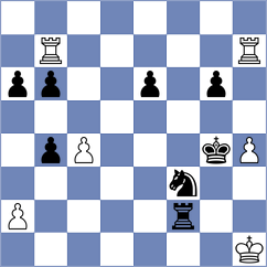 Petrukhina - Lauridsen (Chess.com INT, 2020)