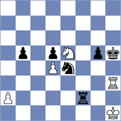 Andreassen - Koval (chess.com INT, 2023)