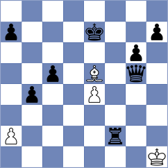 Fernandez Guillen - Abdusattorova (Chess.com INT, 2021)