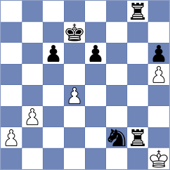 Wyss - Mayaud (chess.com INT, 2023)