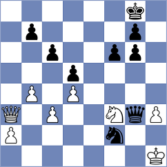 Joya - Cori T. (FIDE Online Arena INT, 2024)