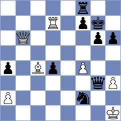 Petrova - Khamdamova (chess.com INT, 2021)