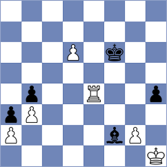 Belyakov - Troyke (Chess.com INT, 2020)