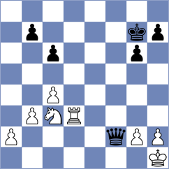 Davidson - Christiansen (chess.com INT, 2024)
