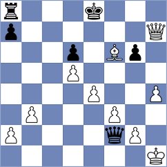 Quinonez Garcia - Stachanczyk (chess.com INT, 2023)