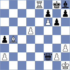 Lagno - Rogule (Chess.com INT, 2021)