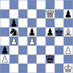 Mikhalchenko - Gholami Orimi (chess.com INT, 2024)