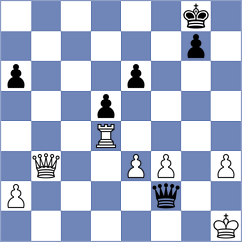 Dudukin - Klimakovs (Chess.com INT, 2017)