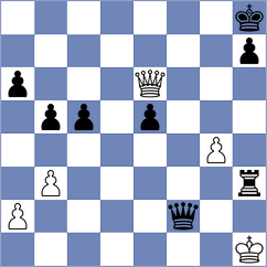 Vatan - Behzad Nazif (Chess.com INT, 2021)