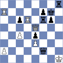 Shapiro - Asadli (chess.com INT, 2023)