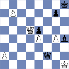 Abdi - Patino Garcia (Chess.com INT, 2021)
