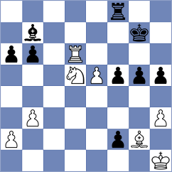 Runets - Shimanov (chess.com INT, 2022)