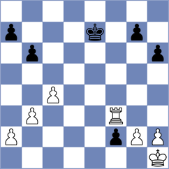 Mustafayev - Kakulidis (Chess.com INT, 2021)
