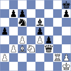 Shi - Lu (Chess.com INT, 2020)