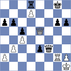 Xie - Micic (chess.com INT, 2023)