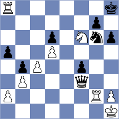 Vakhlamov - Rozhkov (chess.com INT, 2021)