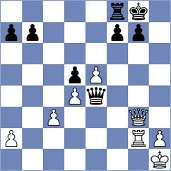 Sardana - Daniel (Chess.com INT, 2021)
