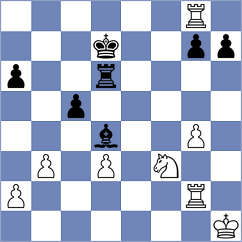Kaya - Hryzlova (Chess.com INT, 2020)