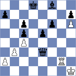Bolat - Gledura (chess.com INT, 2024)